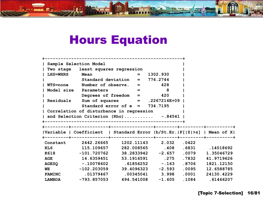 hours equation