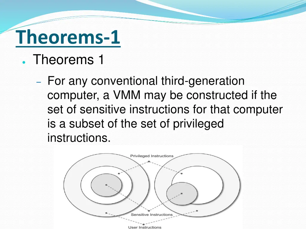 theorems 1 theorems 1