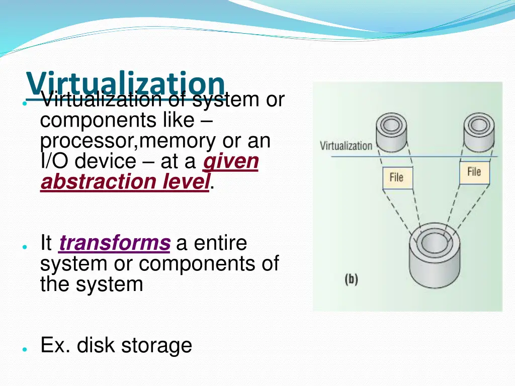 virtualization components like processor memory