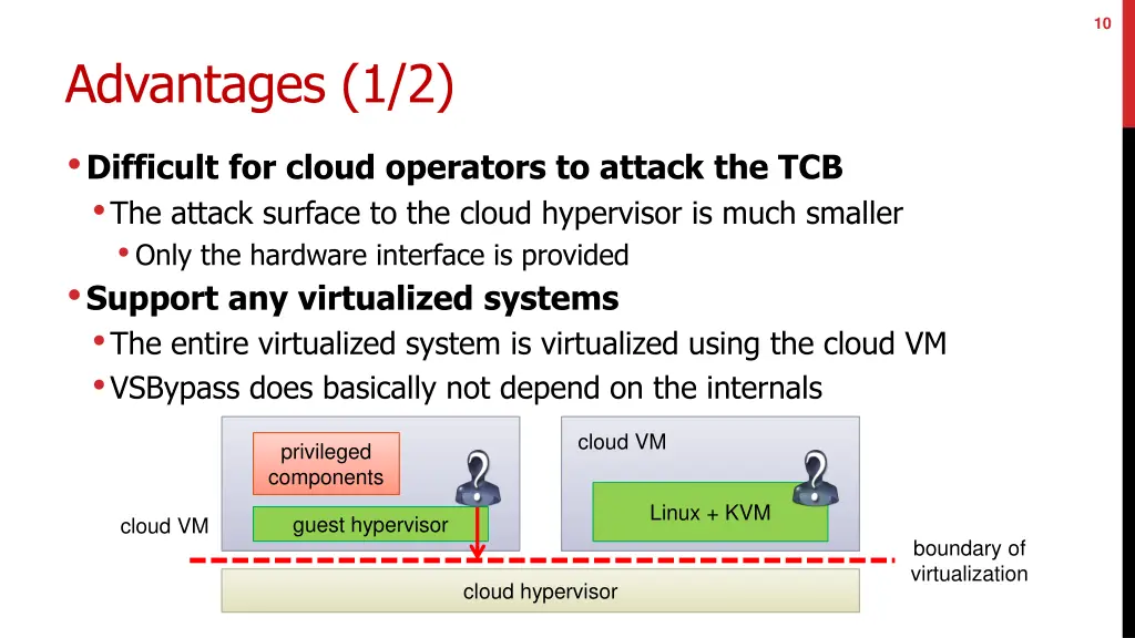 slide10