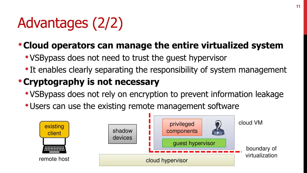 slide11