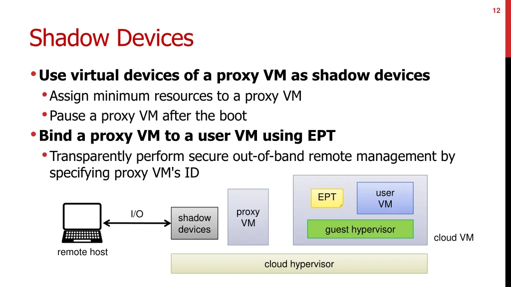 slide12
