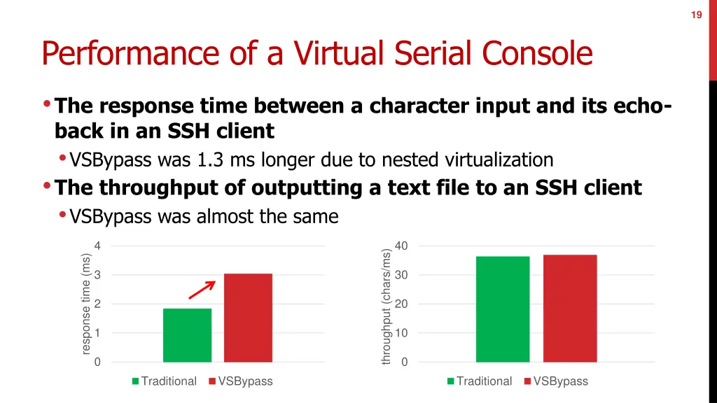 slide19