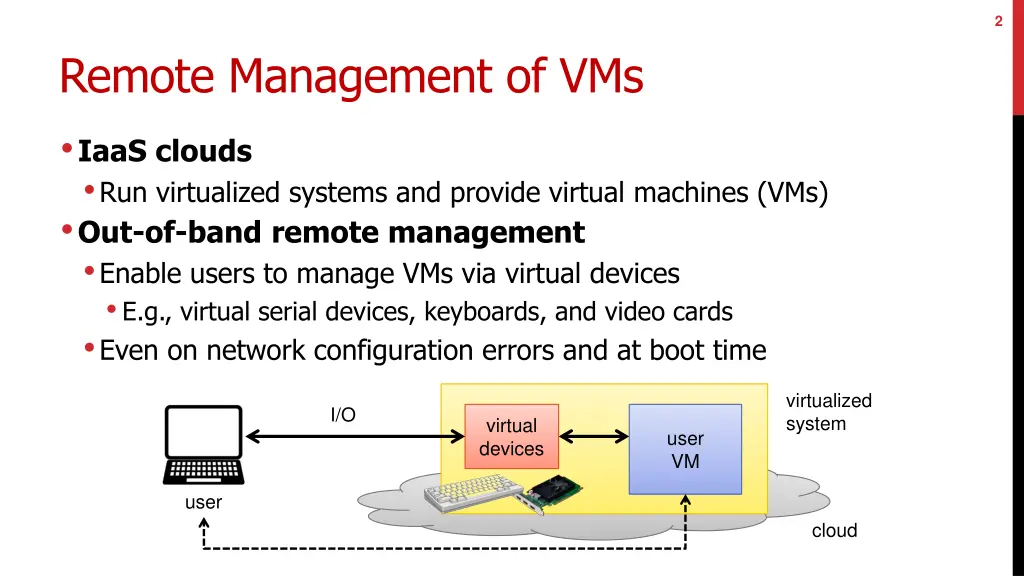slide2