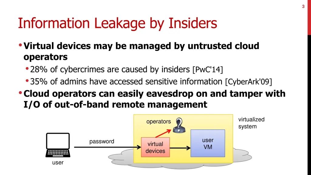 slide3
