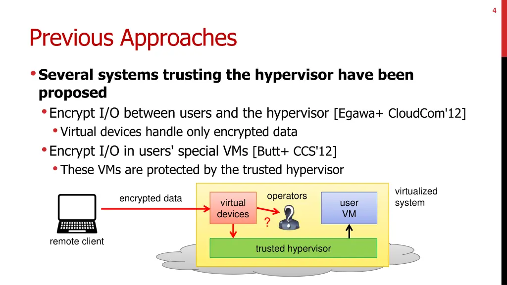 slide4