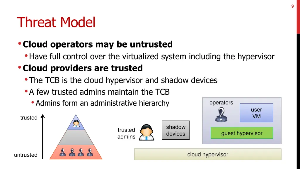 slide9