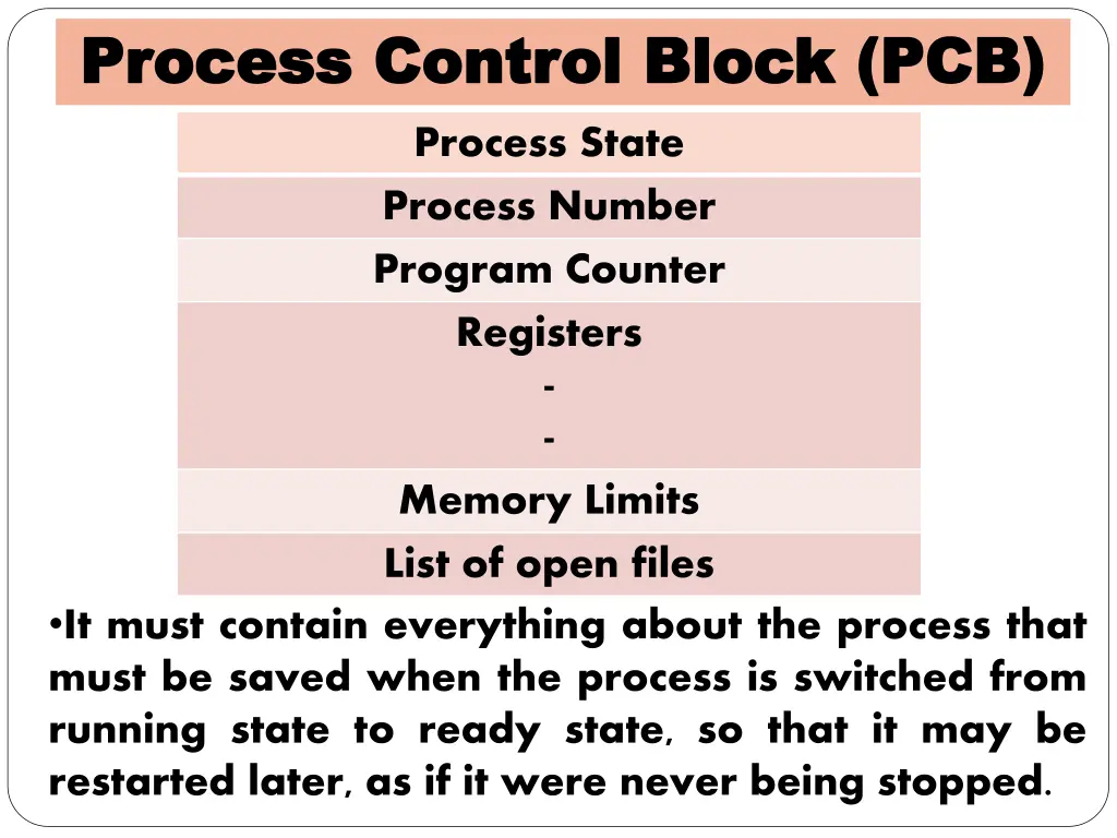 process control block pcb process control block