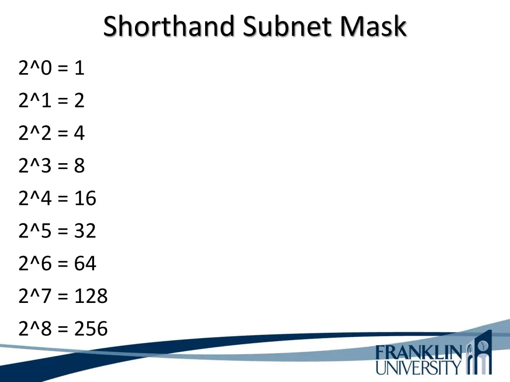 shorthand subnet mask 1