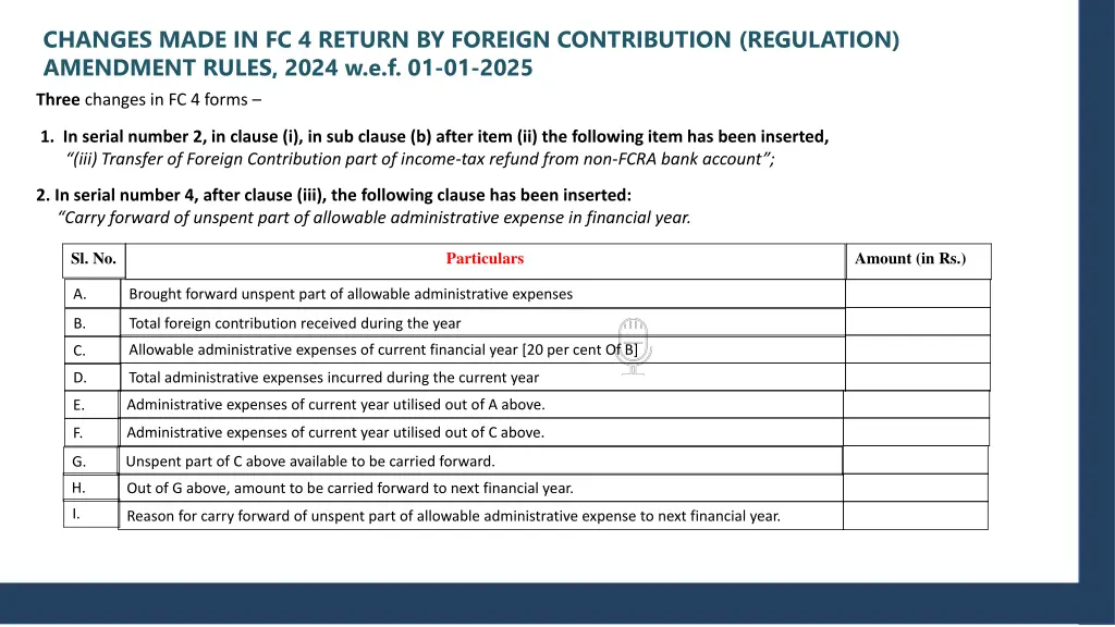 changes made in fc 4 return by foreign