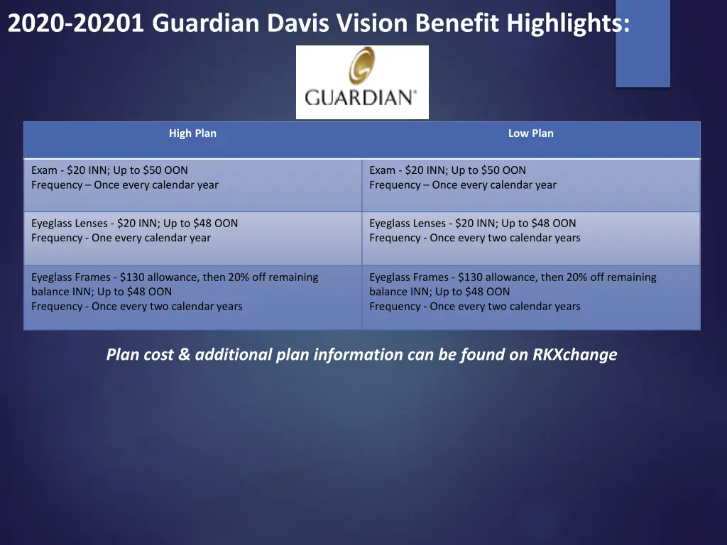 2020 20201 guardian davis vision benefit