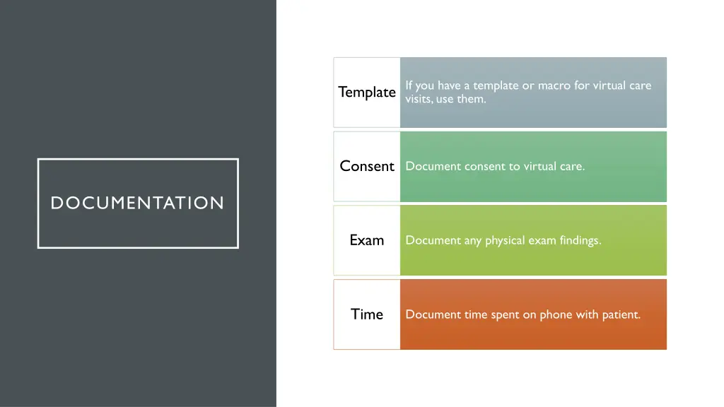 if you have a template or macro for virtual care