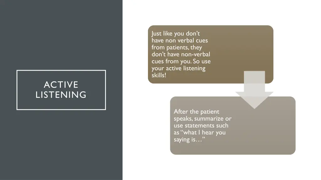 just like you don t have non verbal cues from