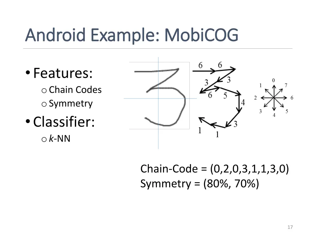 android example android example mobicog 1