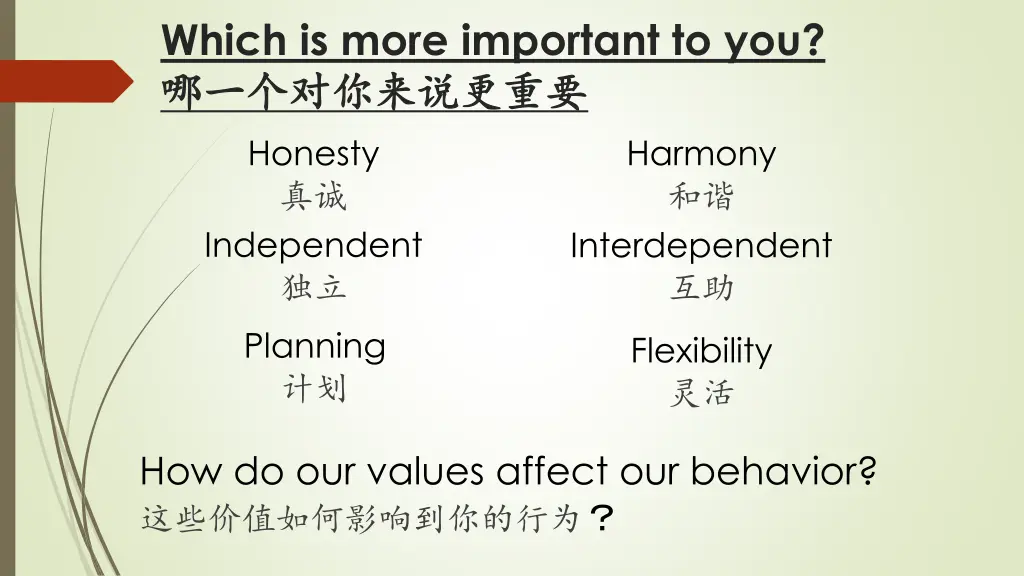 which is more important to you