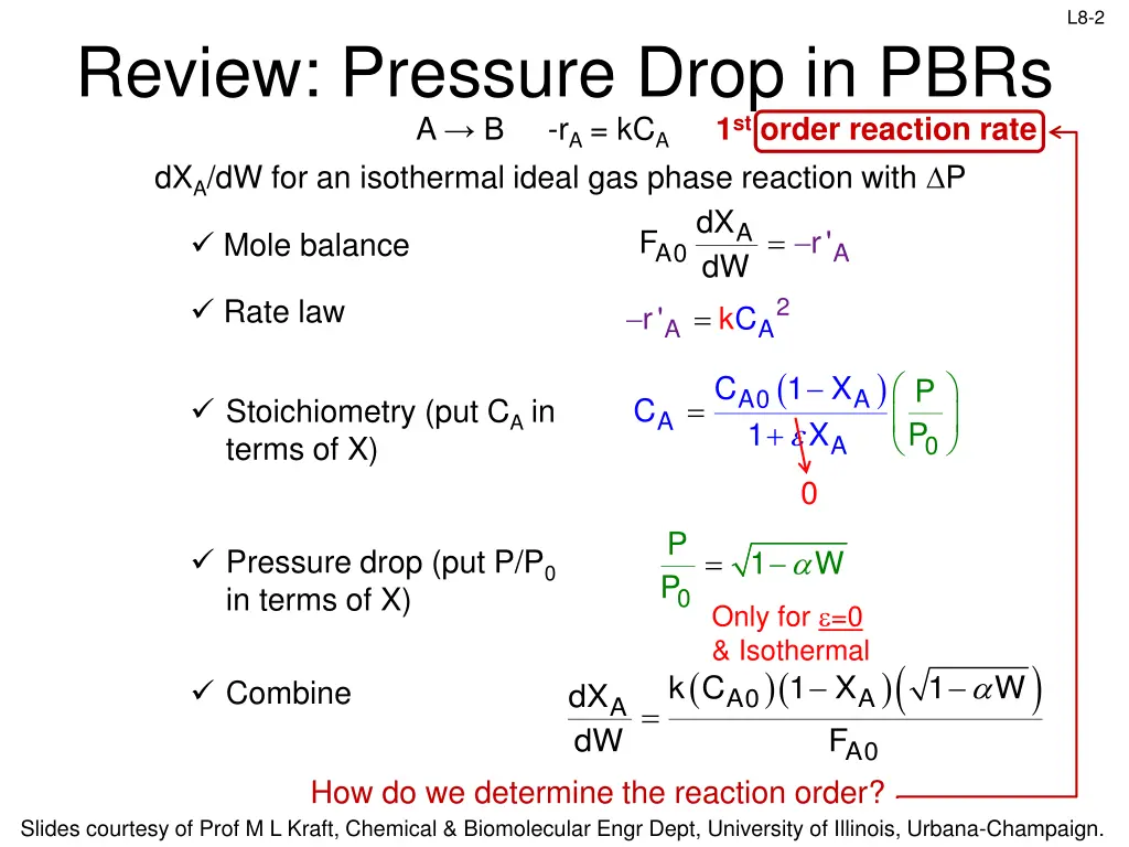 slide2
