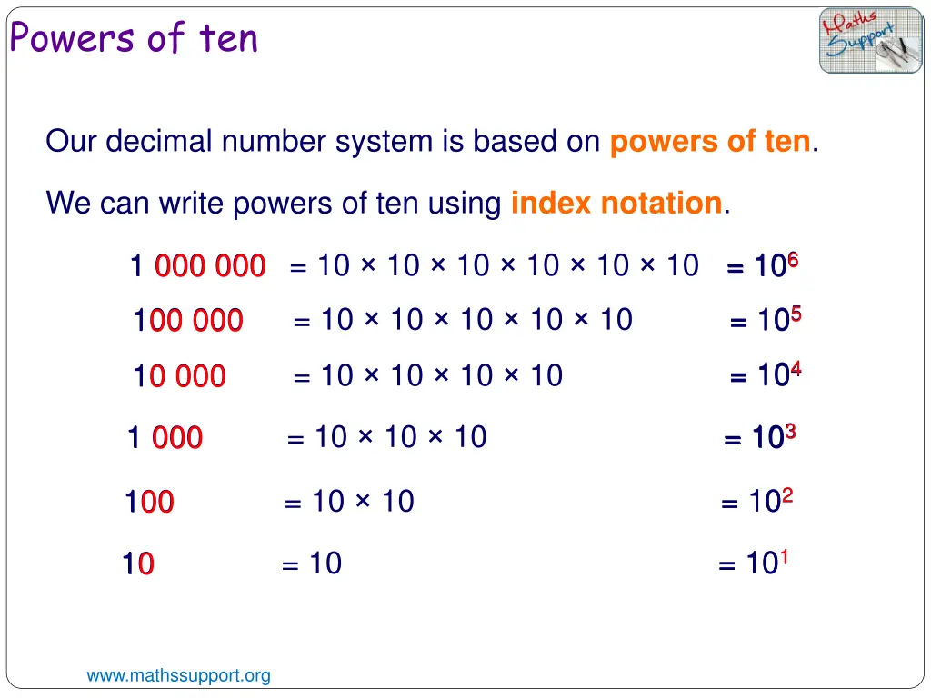powers of ten
