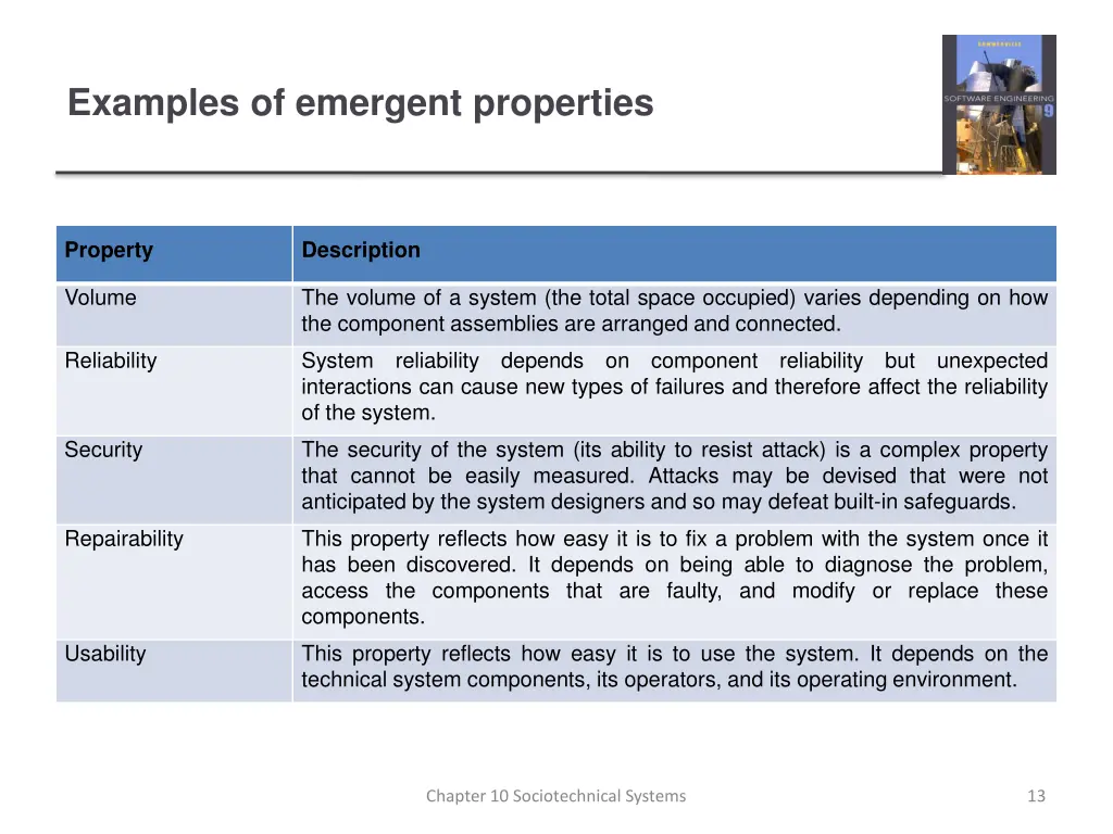 examples of emergent properties