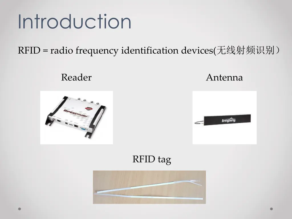 introduction