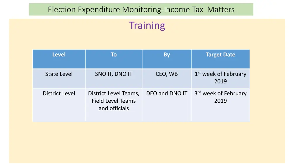 election expenditure monitoring income tax matters 3