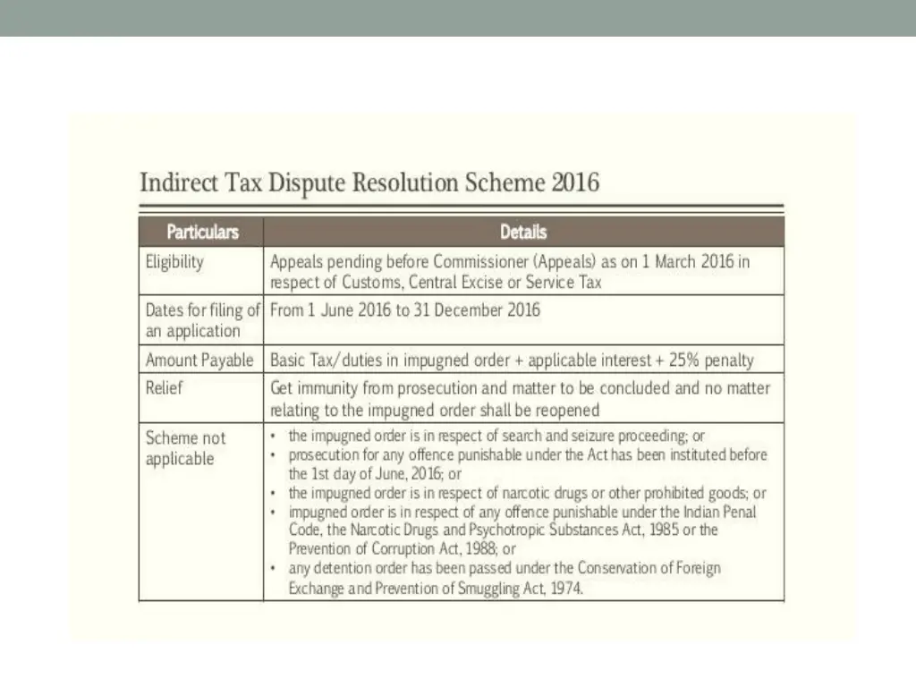 slide22