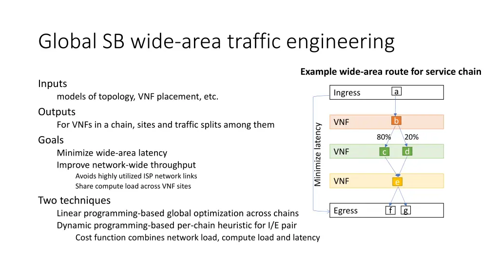 global sb wide area traffic engineering