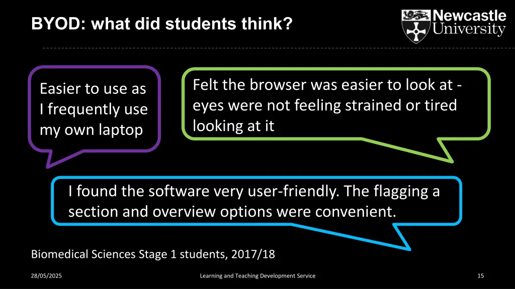 byod what did students think