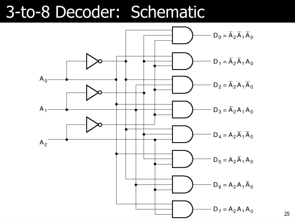 3 to 8 decoder schematic