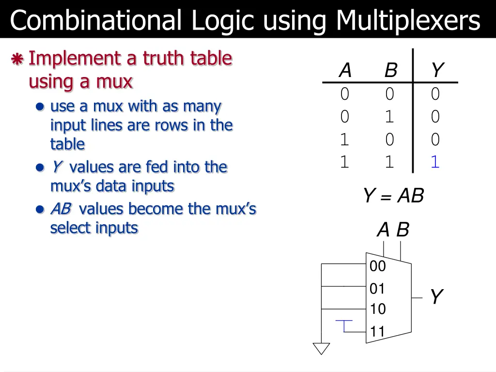 combinational logic using multiplexers