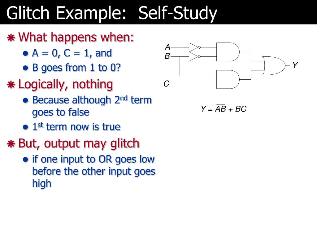 glitch example self study