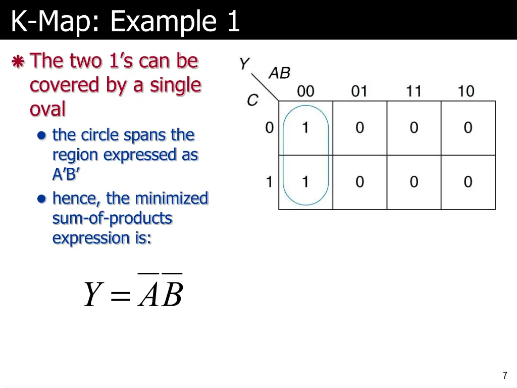 k map example 1