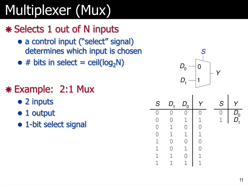 multiplexer mux