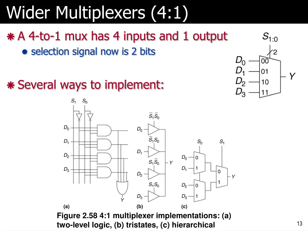 wider multiplexers 4 1