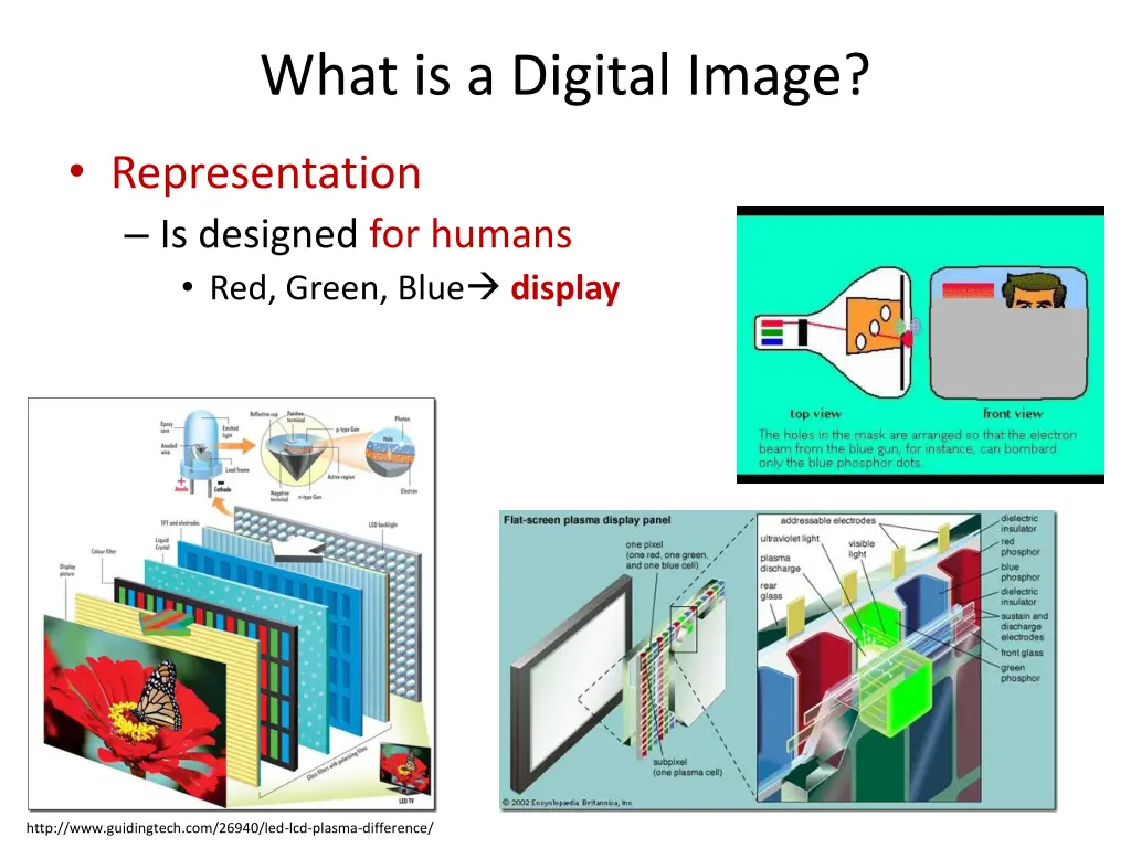what is a digital image 5
