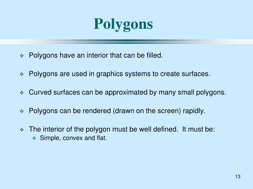 polygons