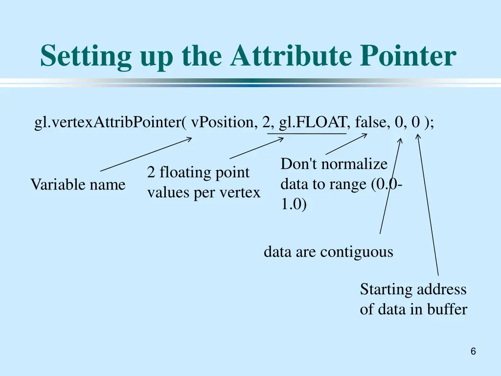 setting up the attribute pointer