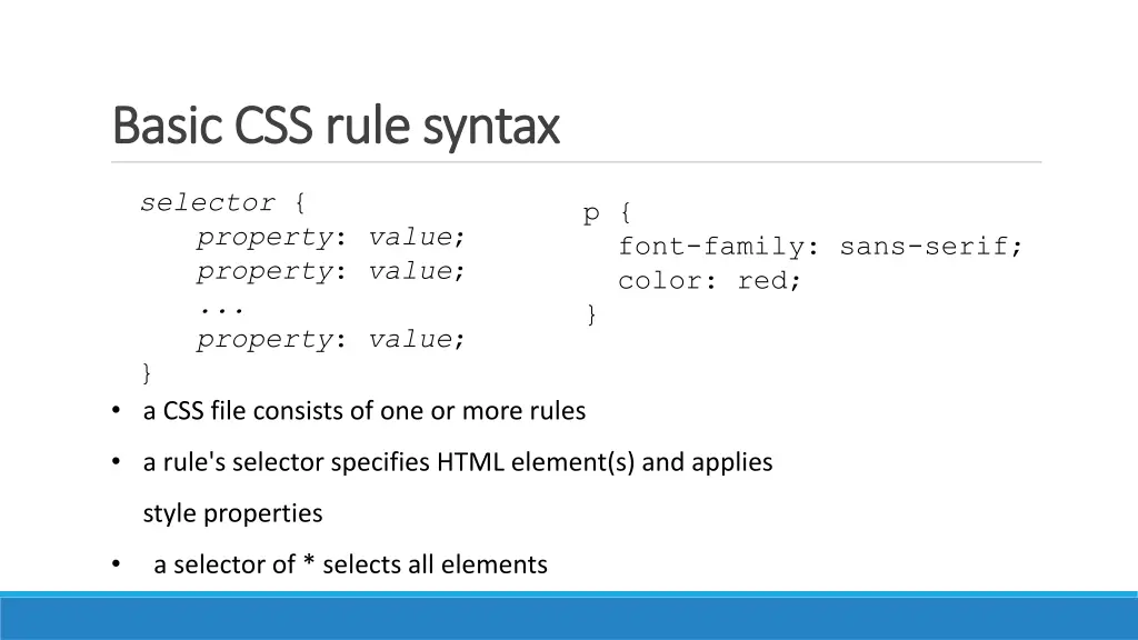 basic css rule basic css rule syntax