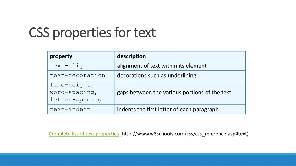 css properties for css properties for text