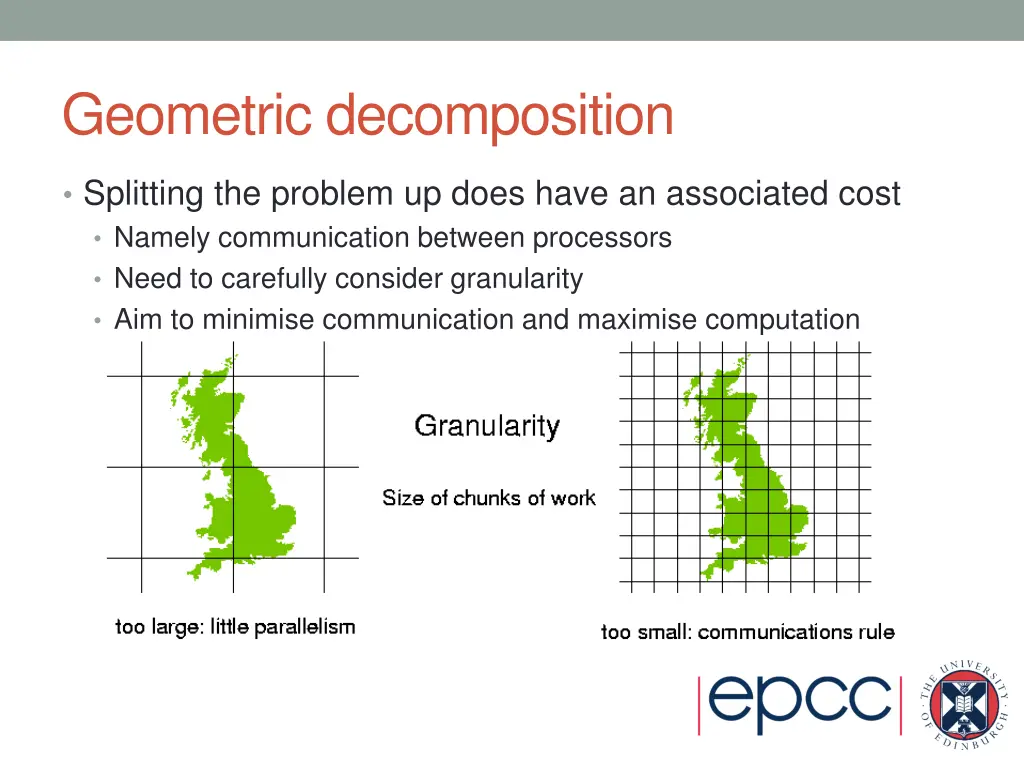 geometric decomposition 1