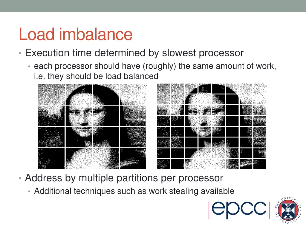 load imbalance execution time determined