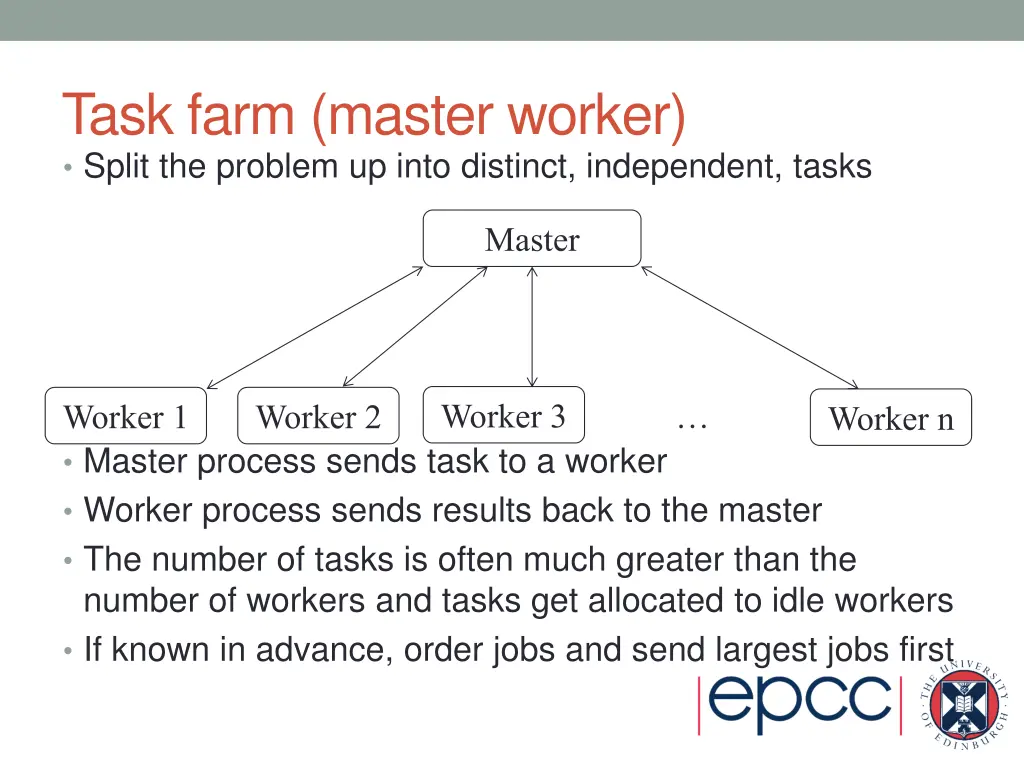 task farm master worker split the problem up into