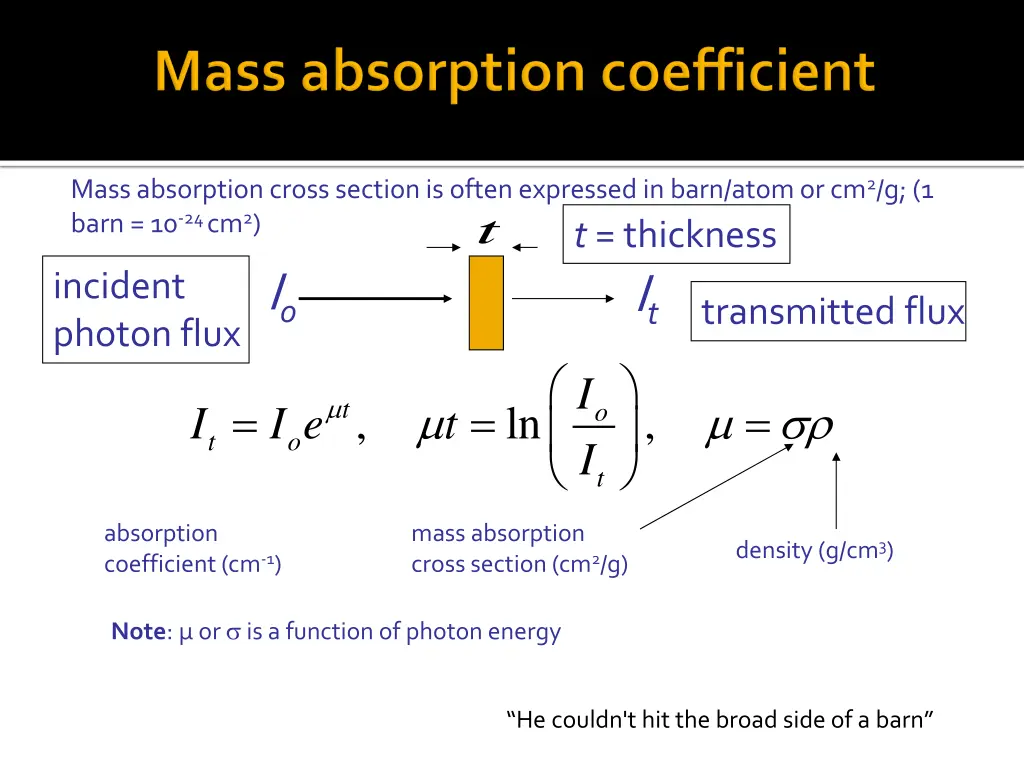 mass absorption cross section is often expressed