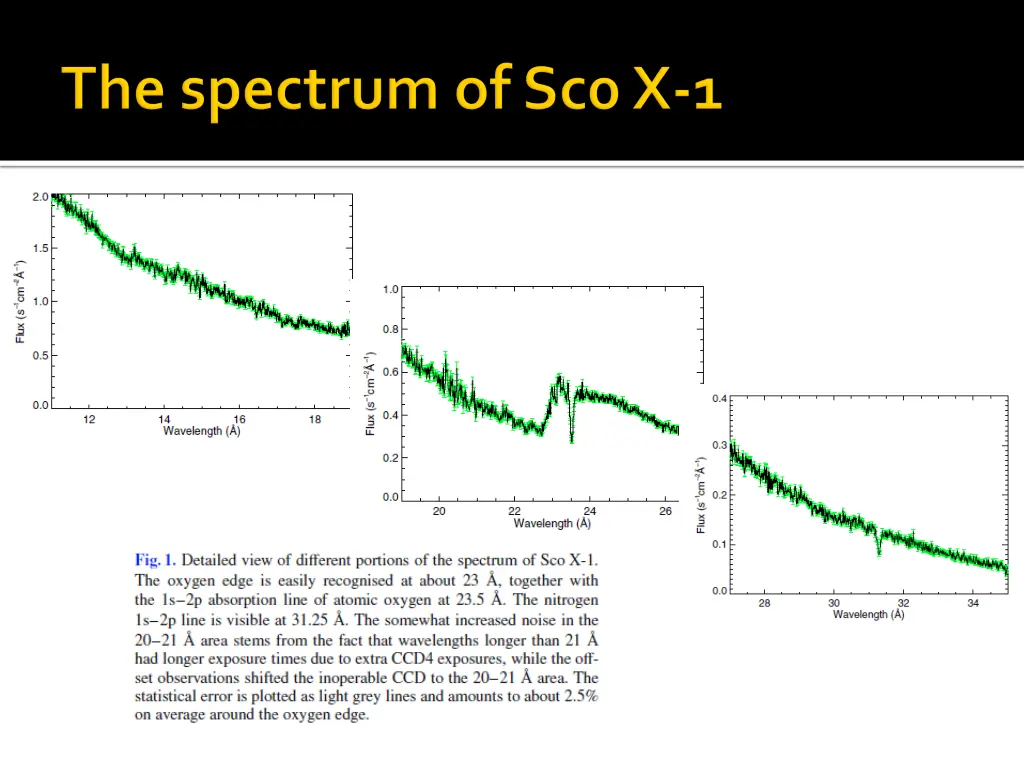 slide21