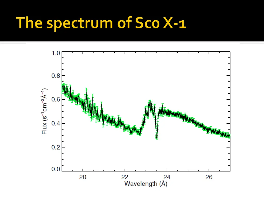 slide22