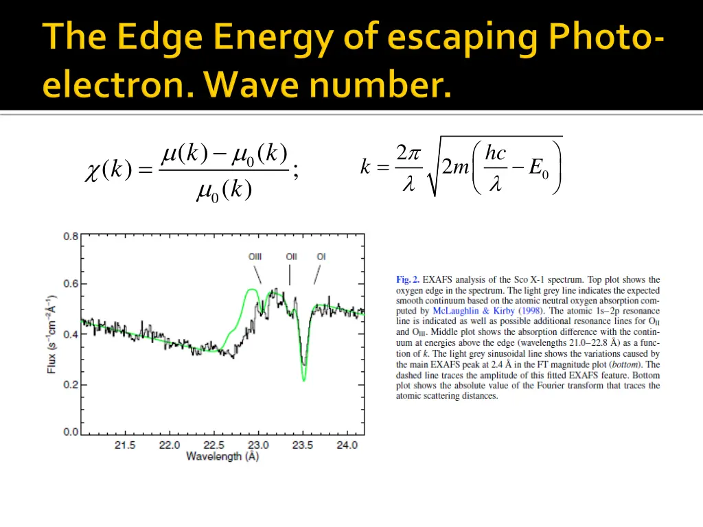 slide23