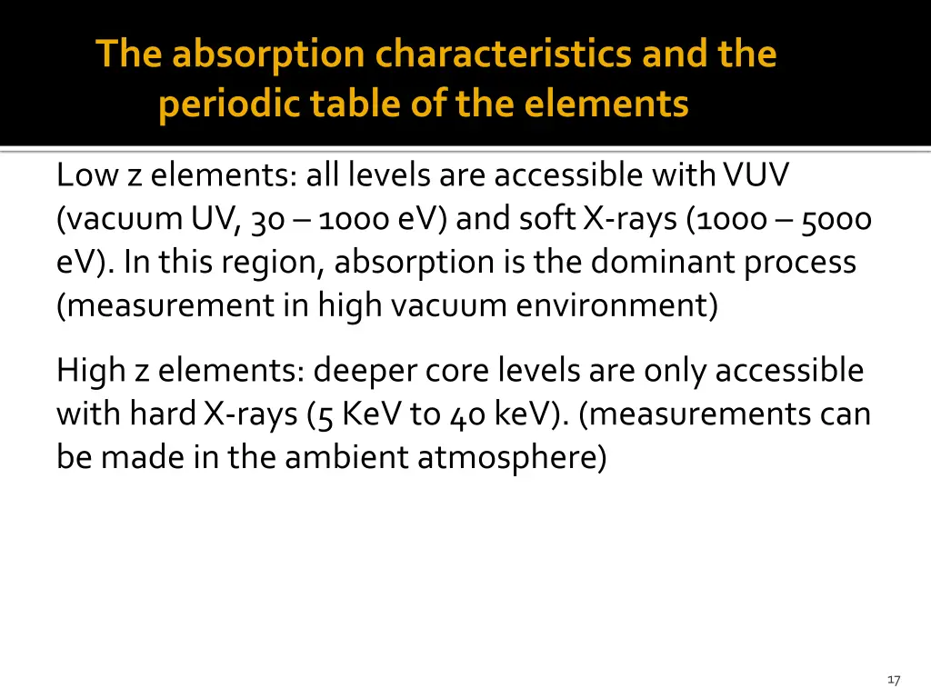 the absorption characteristics and the periodic
