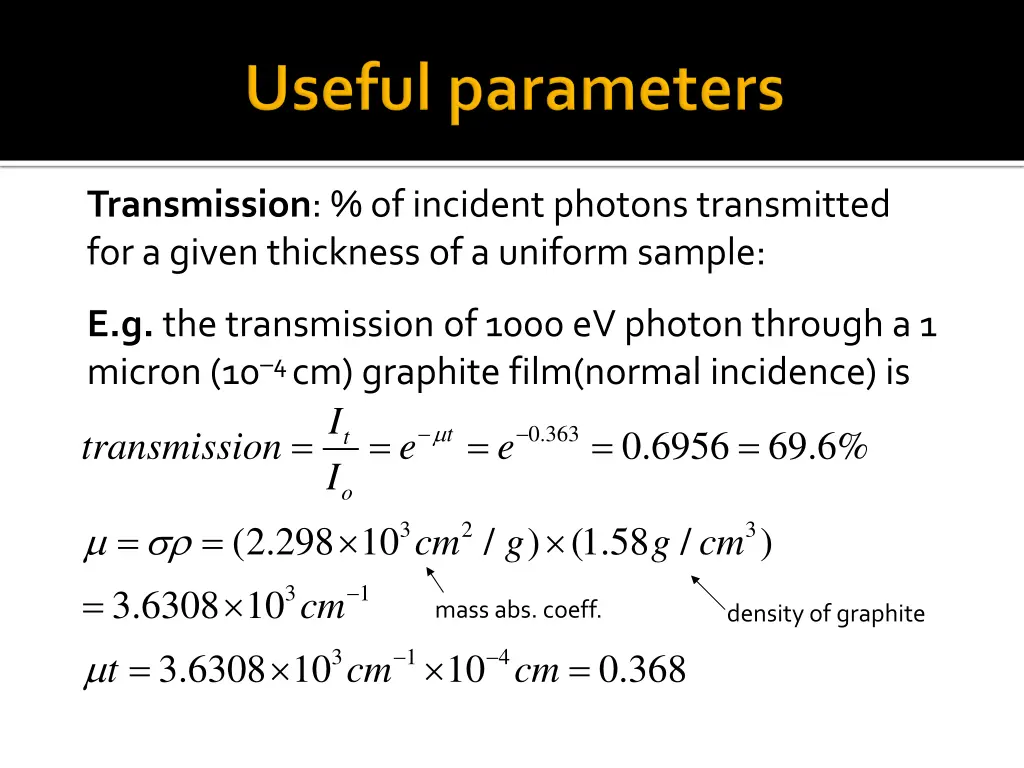 transmission of incident photons transmitted