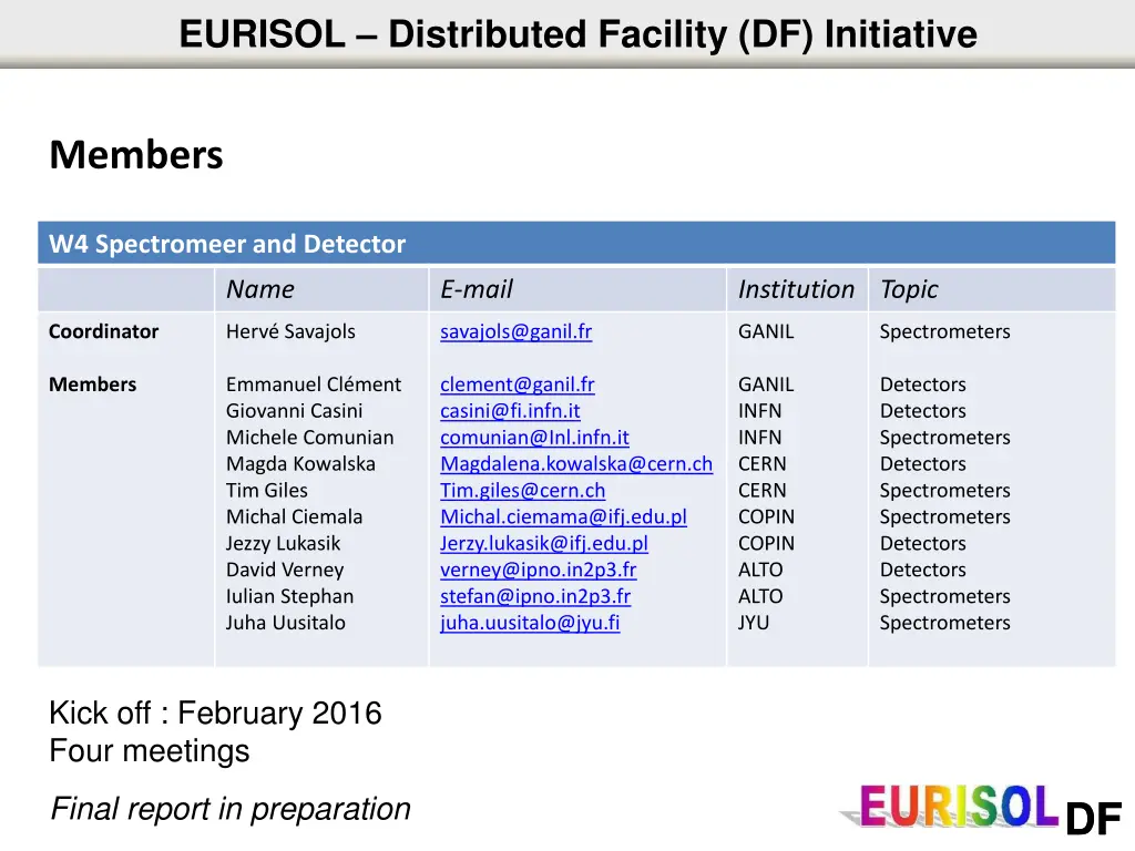 eurisol distributed facility df initiative 2