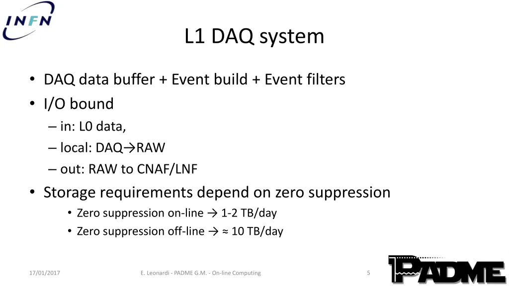 l1 daq system