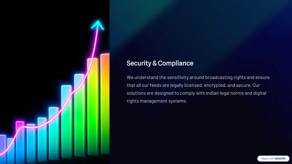 security compliance security compliance
